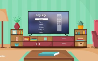 How to Set Up your Apple TV | Step-by-Step Guide